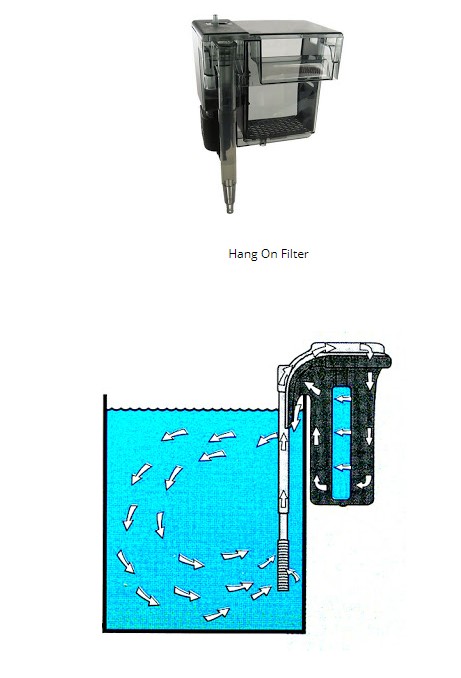 pompa filter gantung